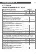 Предварительный просмотр 77 страницы LG RC81V9 Series Owner'S Manual