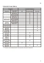 Предварительный просмотр 103 страницы LG RC81V9 Series Owner'S Manual