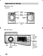 Предварительный просмотр 11 страницы LG RC9055 series Owner'S Manual