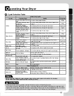 Preview for 11 page of LG RC9055AP1Z Owner'S Manual