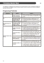 Предварительный просмотр 32 страницы LG RC90U2AV2E Owner'S Manual