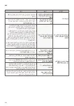 Предварительный просмотр 42 страницы LG RC90U2AV2E Owner'S Manual