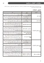 Предварительный просмотр 45 страницы LG RC90U2AV2E Owner'S Manual