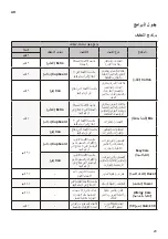 Предварительный просмотр 57 страницы LG RC90U2AV2E Owner'S Manual