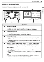 Предварительный просмотр 63 страницы LG RC90V9 V2W Series Owner'S Manual