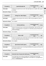 Предварительный просмотр 67 страницы LG RC90V9 V2W Series Owner'S Manual