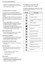 Предварительный просмотр 110 страницы LG RC90V9 V2W Series Owner'S Manual