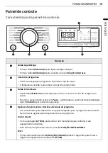 Предварительный просмотр 111 страницы LG RC90V9 V2W Series Owner'S Manual