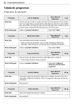 Предварительный просмотр 114 страницы LG RC90V9 V2W Series Owner'S Manual