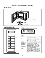 Предварительный просмотр 11 страницы LG RCS10A Service Manual