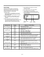 Предварительный просмотр 16 страницы LG RCS10A Service Manual