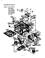 Предварительный просмотр 43 страницы LG RCS10A Service Manual