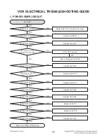 Предварительный просмотр 23 страницы LG RCT689H Service Manual