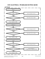 Предварительный просмотр 24 страницы LG RCT689H Service Manual