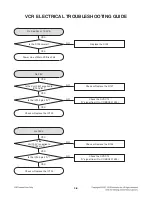 Предварительный просмотр 25 страницы LG RCT689H Service Manual