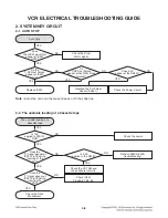 Предварительный просмотр 27 страницы LG RCT689H Service Manual