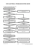 Предварительный просмотр 29 страницы LG RCT689H Service Manual