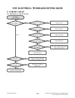 Предварительный просмотр 33 страницы LG RCT689H Service Manual