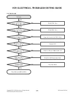 Предварительный просмотр 34 страницы LG RCT689H Service Manual