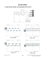 Предварительный просмотр 35 страницы LG RCT689H Service Manual