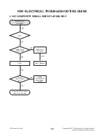 Предварительный просмотр 65 страницы LG RCT689H Service Manual