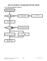 Предварительный просмотр 68 страницы LG RCT689H Service Manual