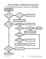 Предварительный просмотр 69 страницы LG RCT689H Service Manual