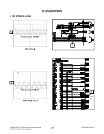 Предварительный просмотр 70 страницы LG RCT689H Service Manual