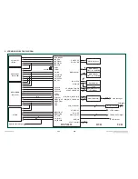 Предварительный просмотр 75 страницы LG RCT689H Service Manual