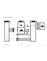 Предварительный просмотр 78 страницы LG RCT689H Service Manual