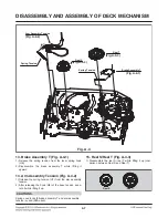 Предварительный просмотр 94 страницы LG RCT689H Service Manual