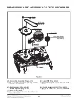 Предварительный просмотр 96 страницы LG RCT689H Service Manual