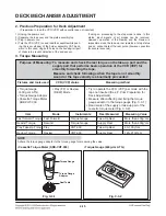 Предварительный просмотр 102 страницы LG RCT689H Service Manual