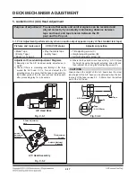 Предварительный просмотр 104 страницы LG RCT689H Service Manual