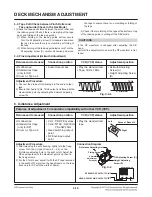 Предварительный просмотр 105 страницы LG RCT689H Service Manual