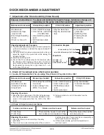 Предварительный просмотр 106 страницы LG RCT689H Service Manual