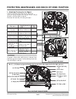 Предварительный просмотр 107 страницы LG RCT689H Service Manual