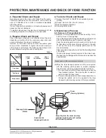 Предварительный просмотр 108 страницы LG RCT689H Service Manual