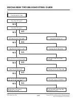 Предварительный просмотр 115 страницы LG RCT689H Service Manual