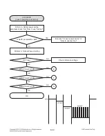 Предварительный просмотр 132 страницы LG RCT689H Service Manual