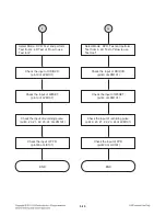 Предварительный просмотр 134 страницы LG RCT689H Service Manual