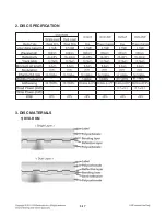 Предварительный просмотр 136 страницы LG RCT689H Service Manual