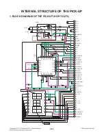 Предварительный просмотр 144 страницы LG RCT689H Service Manual