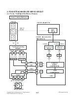 Предварительный просмотр 148 страницы LG RCT689H Service Manual