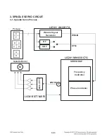 Предварительный просмотр 149 страницы LG RCT689H Service Manual