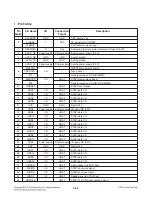 Предварительный просмотр 158 страницы LG RCT689H Service Manual