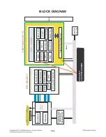 Предварительный просмотр 164 страницы LG RCT689H Service Manual