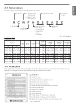 Preview for 11 page of LG RCWFH Series Instruction Manual