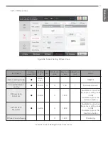 Preview for 71 page of LG RCWFH Series Instruction Manual