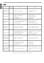 Preview for 138 page of LG RCWFH Series Instruction Manual